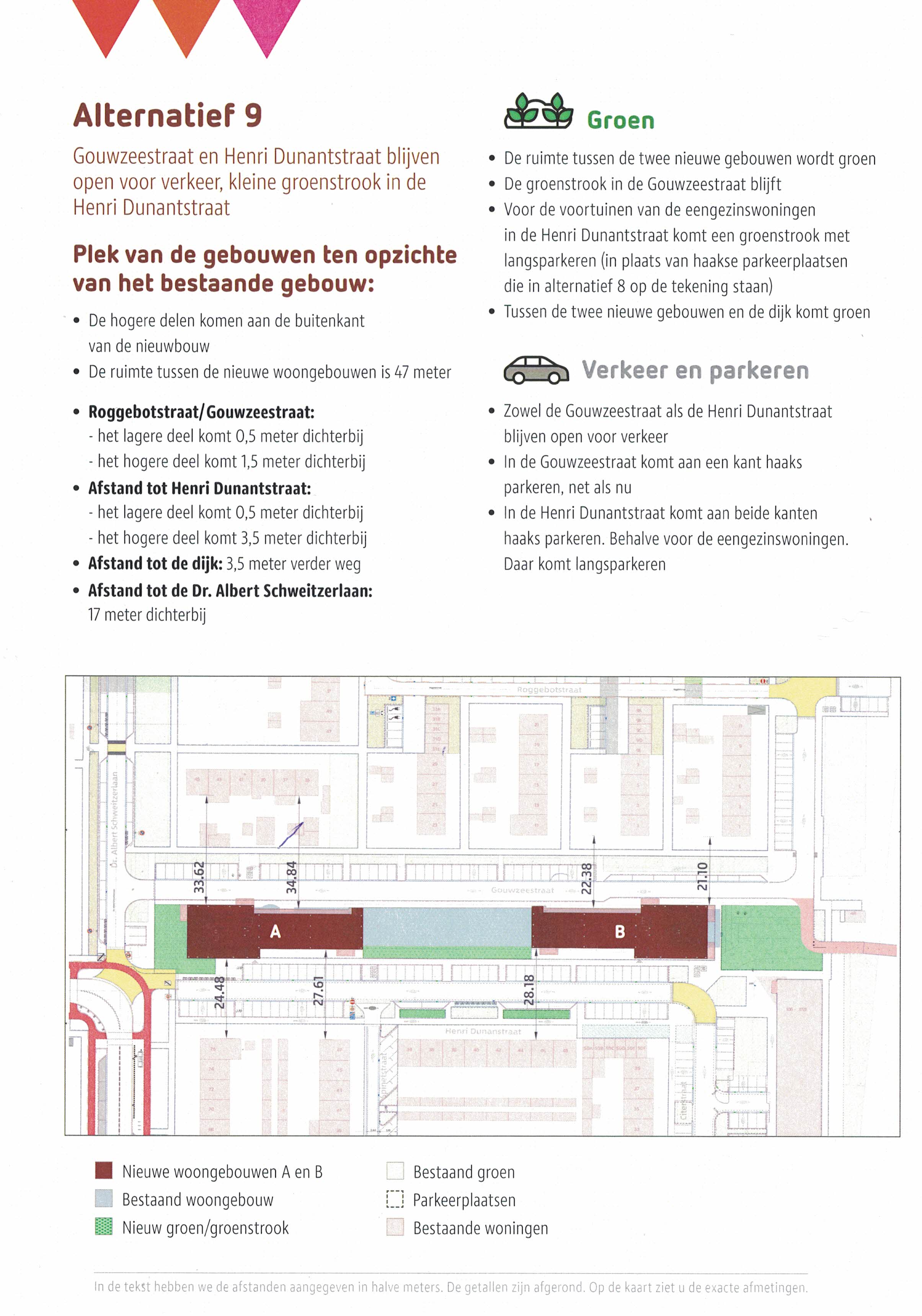 Visualisatie van Alternatief 9